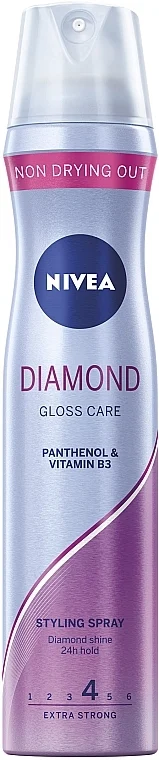 Lacca per capelli con pantenolo e vitamina B3
