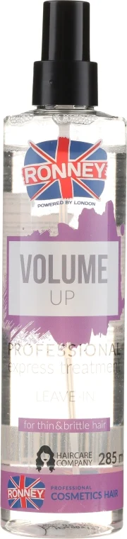 Spray Volume per capelli deboli e sottili