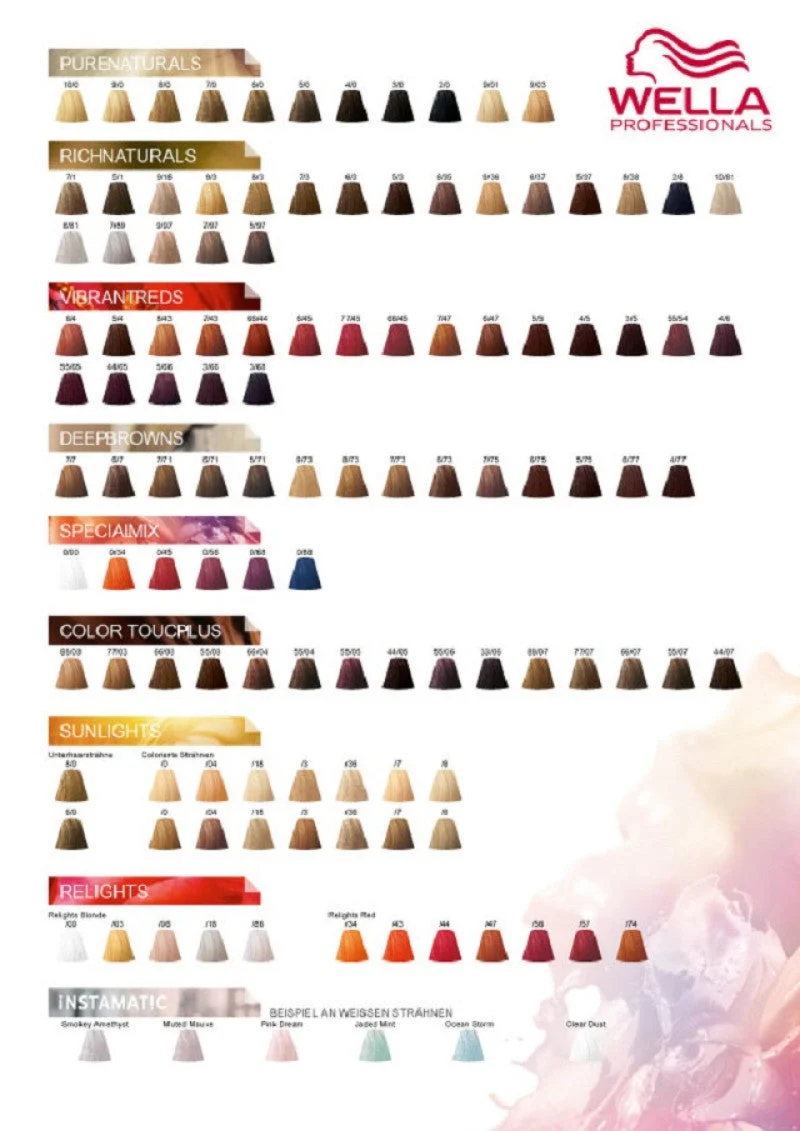 Wella Professionals, tavolozza dei colori dei capelli